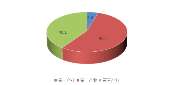 1747965344341080456.png image.png